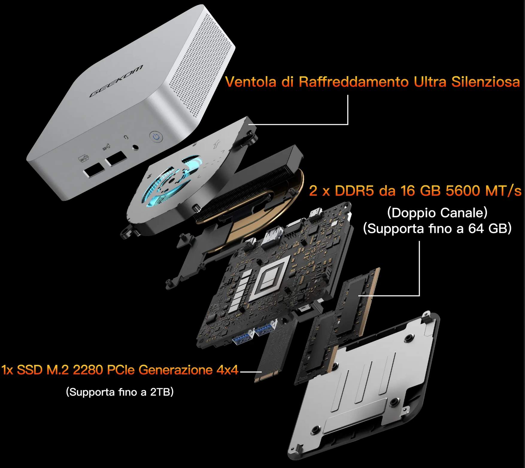 Ottieni 200 euro di sconto per Geekom Mini PC A7