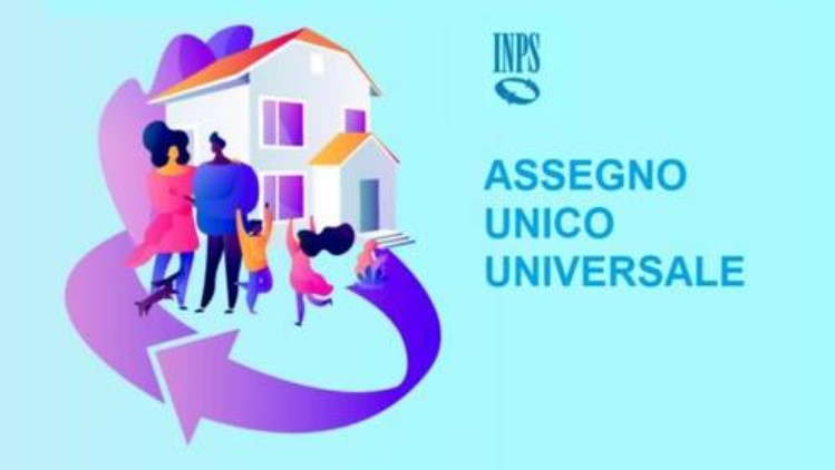 inps aggiorna inps aggiorna