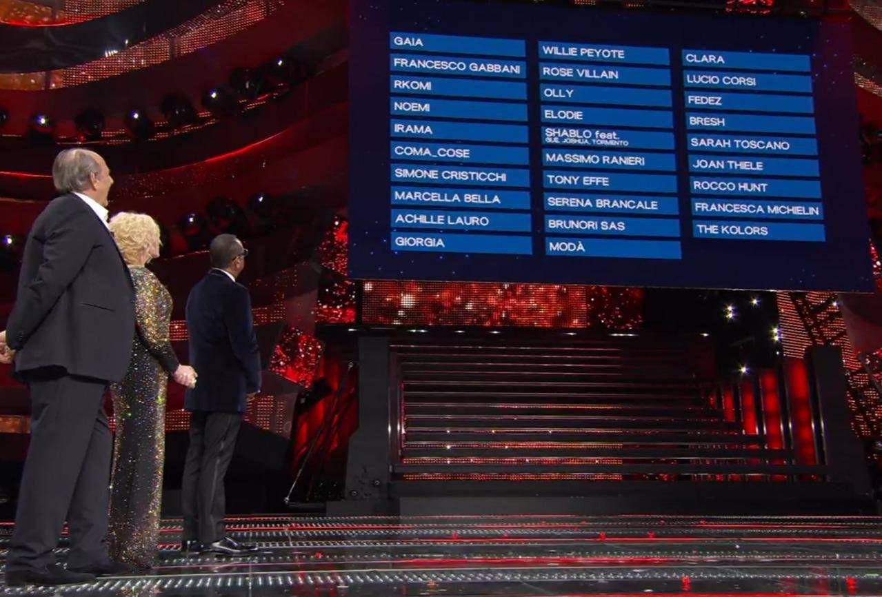 Sanremo 2025: Classifica cinque artisti della prima serata