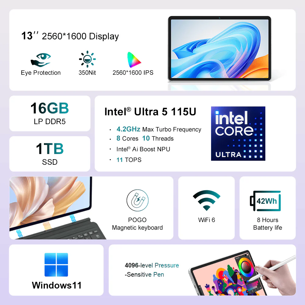 Recensione Recensione Ninkear S13