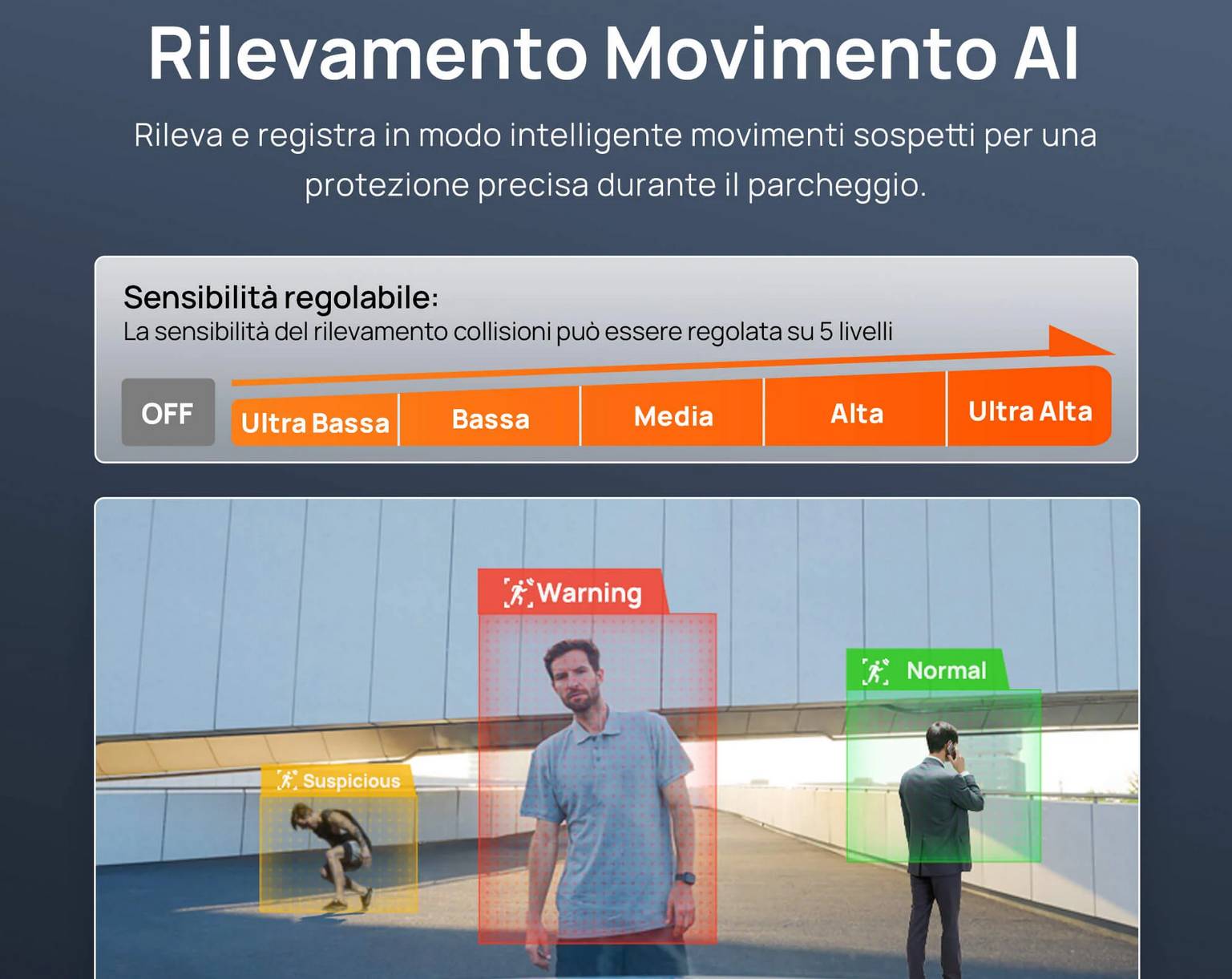 Recensione 70mai Dash Cam 4K A810S
