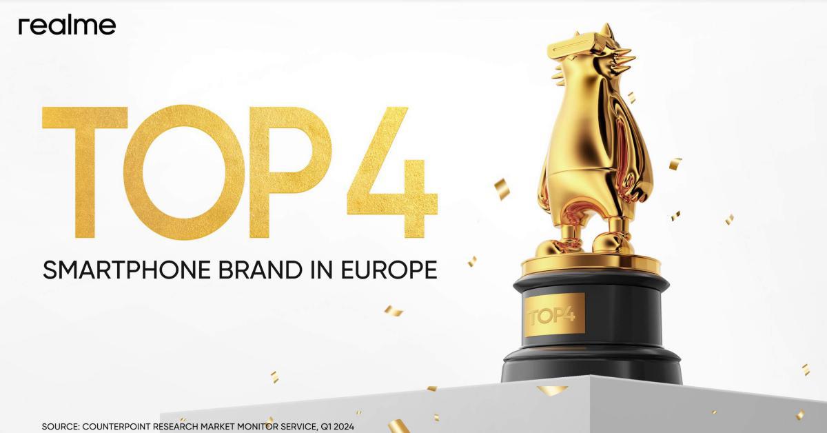  realme entra nella top 4 europea degli smartphone