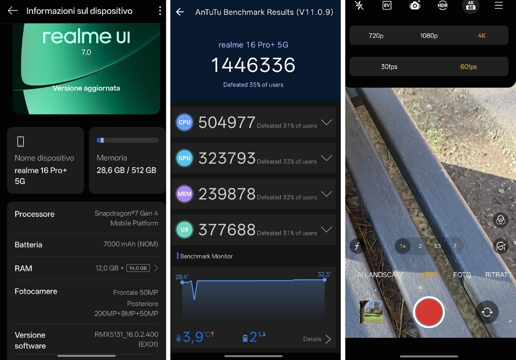 Recensione Realme 16 Pro Plus