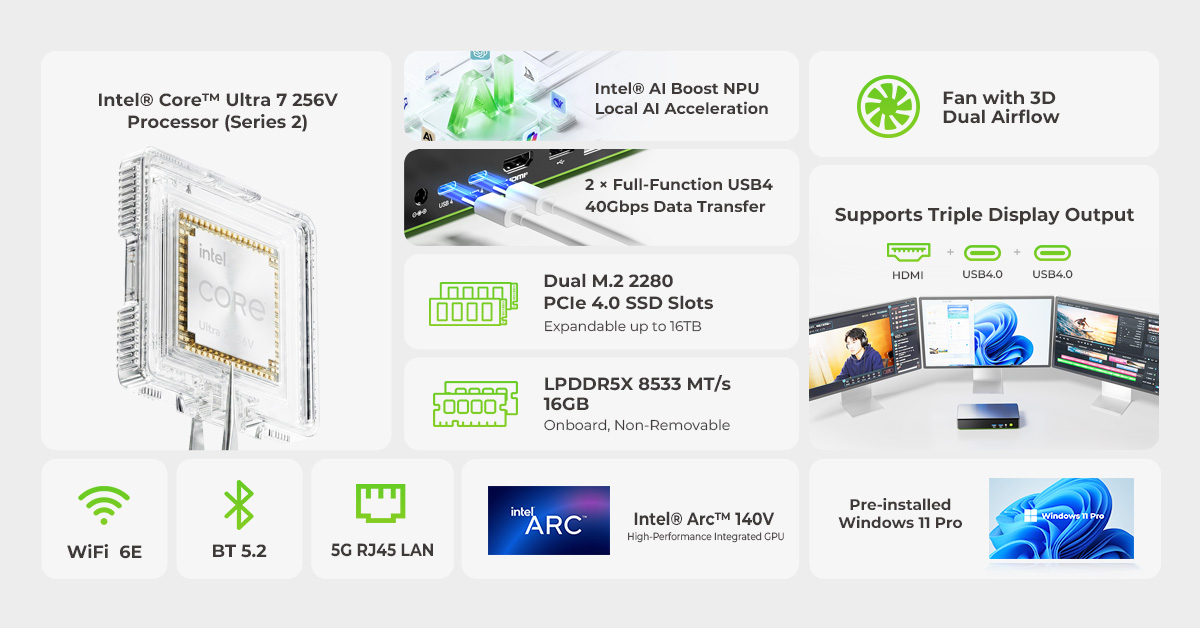 GMKtec NucBox K13 debutta ufficialmente