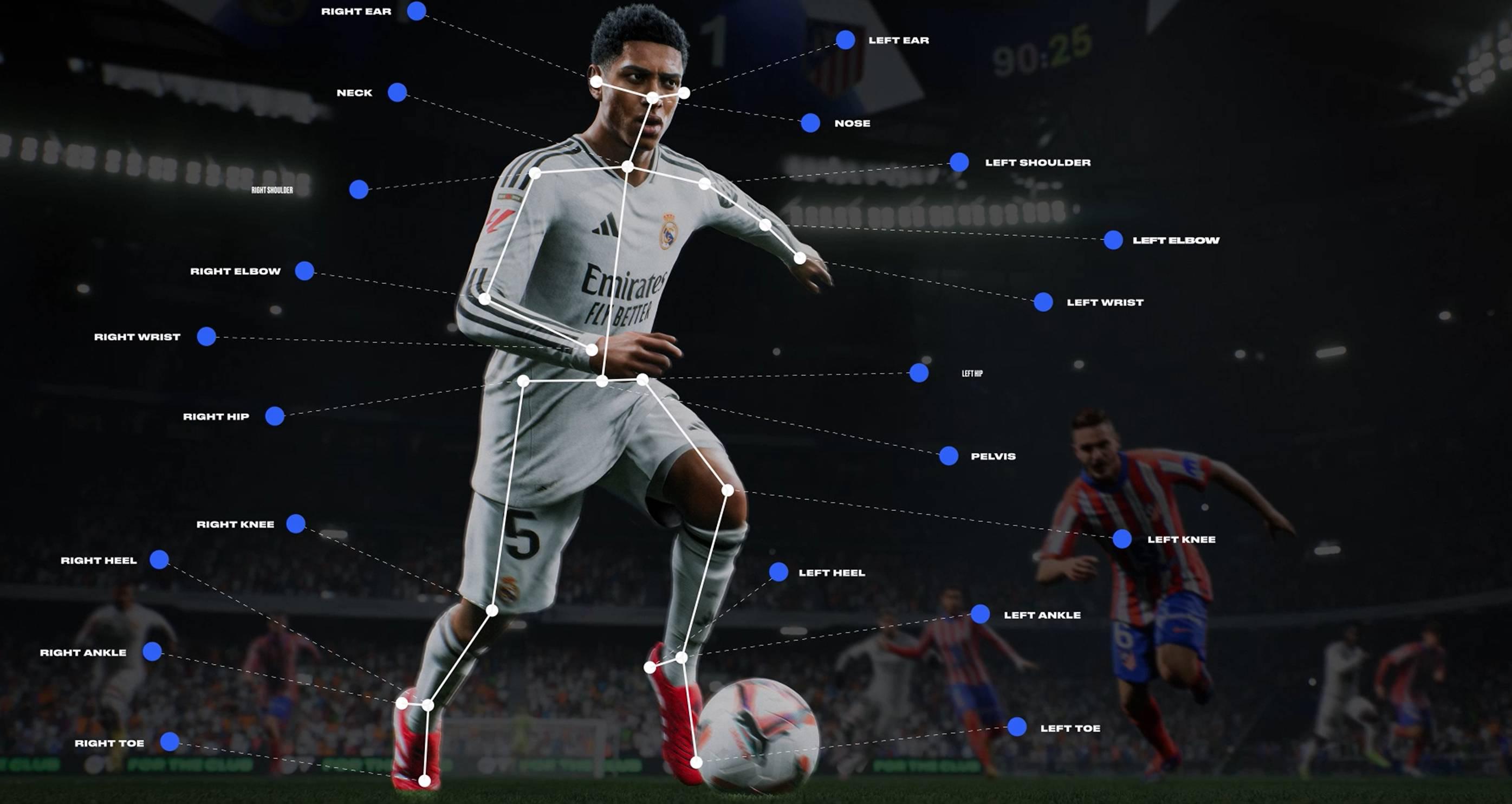 sports acquisisce sports acquisisce