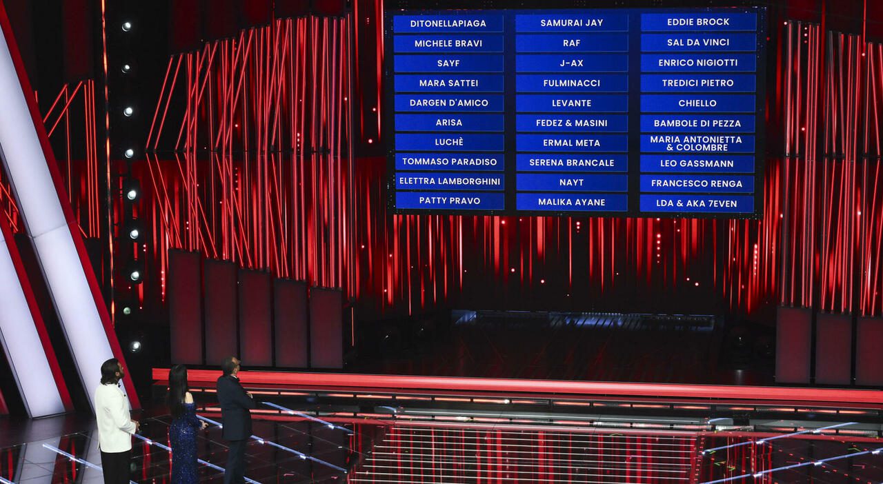 Sanremo 2026, i primi cinque più votati della sala stampa nella serata d Sanremo 2026, i primi cinque più votati della sala stampa nella serata d