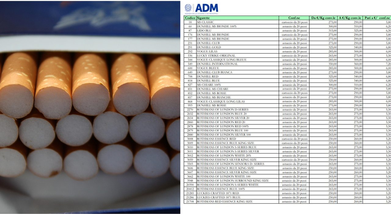 Sigarette e tabacchi più cari dal 13 marzo 2026, ecco i listini dei prezzi