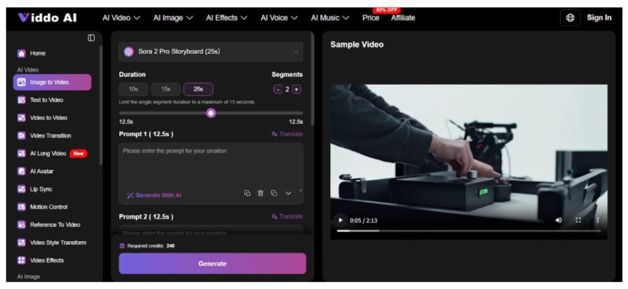 Dai riferimenti visivi ai contenuti dinamici: la rivoluzione dell