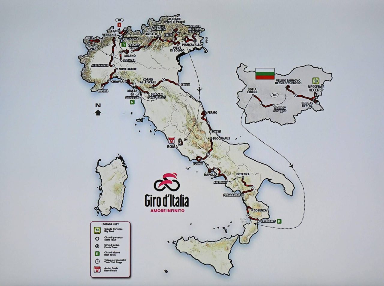 Giro d