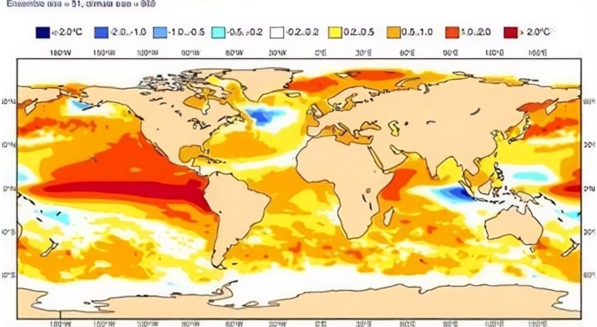 Super El Nino 2026-2027, cresce il rischio di caldo record e danni globali