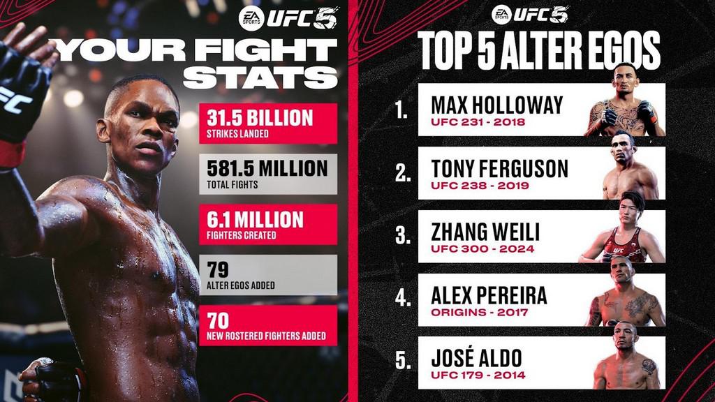 sports compie sports compie