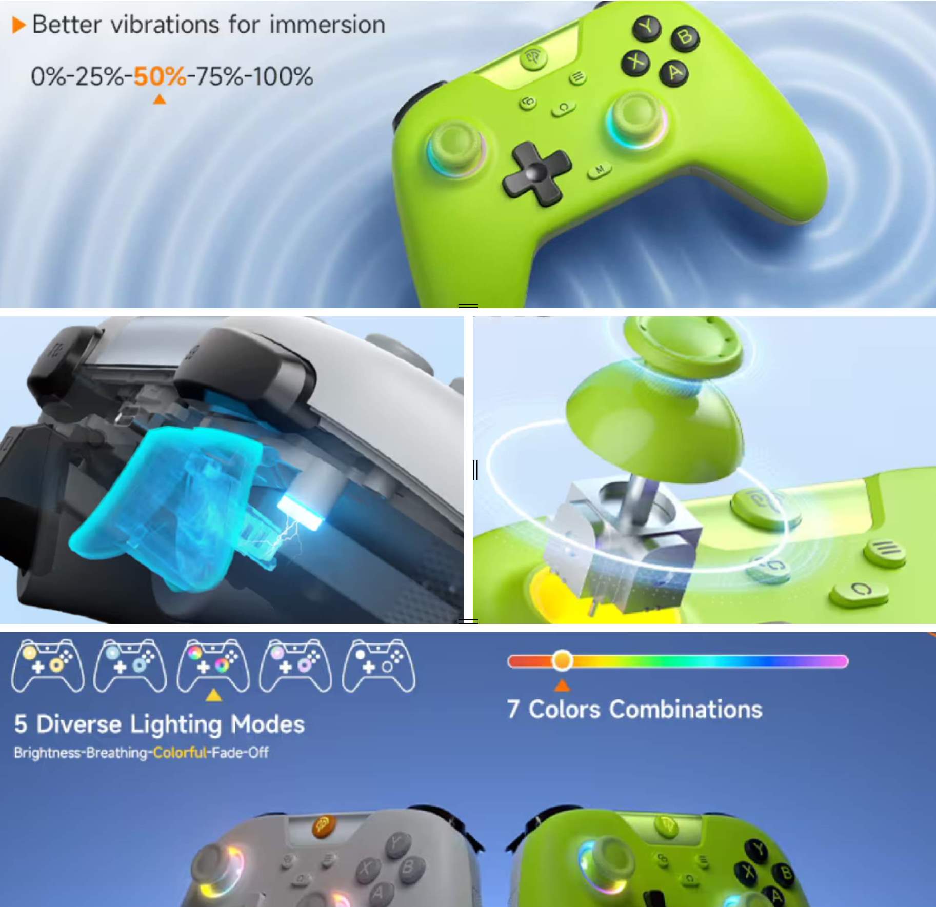 controller easysmx Controller EasySMX X05 Recensione
