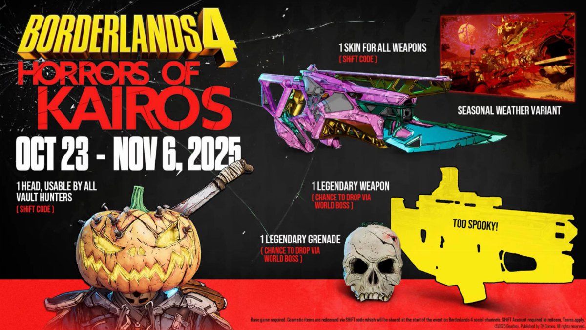 Borderlands 4 svela i nuovi contenuti al PAX Australia