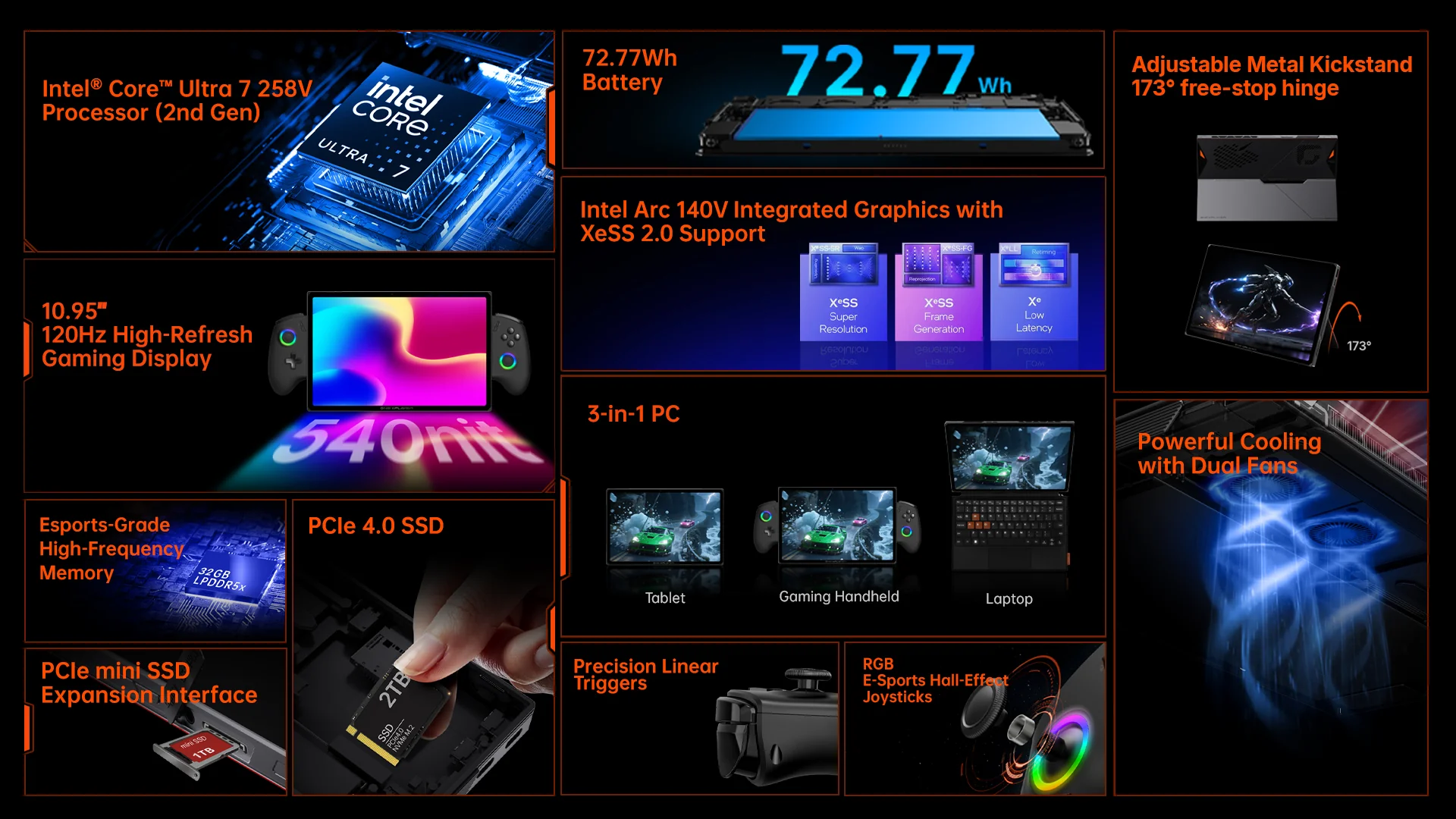 OneXPlayer X1 Air e ONEXGPU Lite sono ufficiali