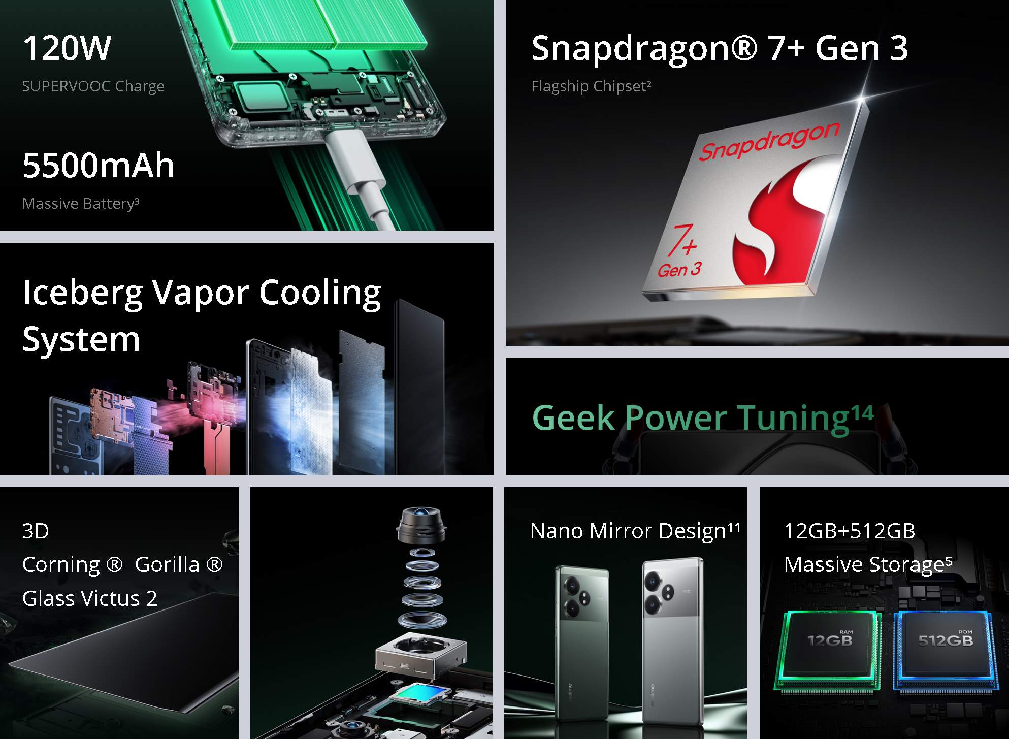 realme recensione realme GT6 Recensione