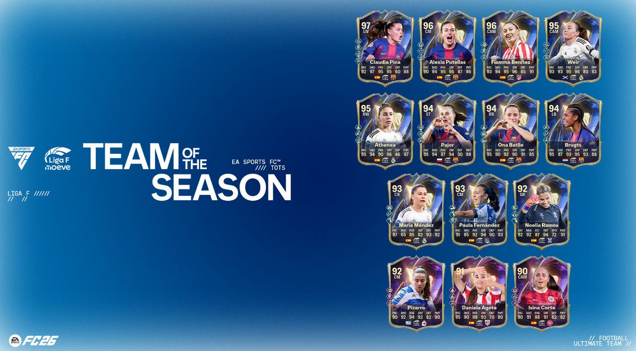 EA SPORTS FC 26, annunciato il Team of the Season della Liga F con le migliori giocatrici della stagione