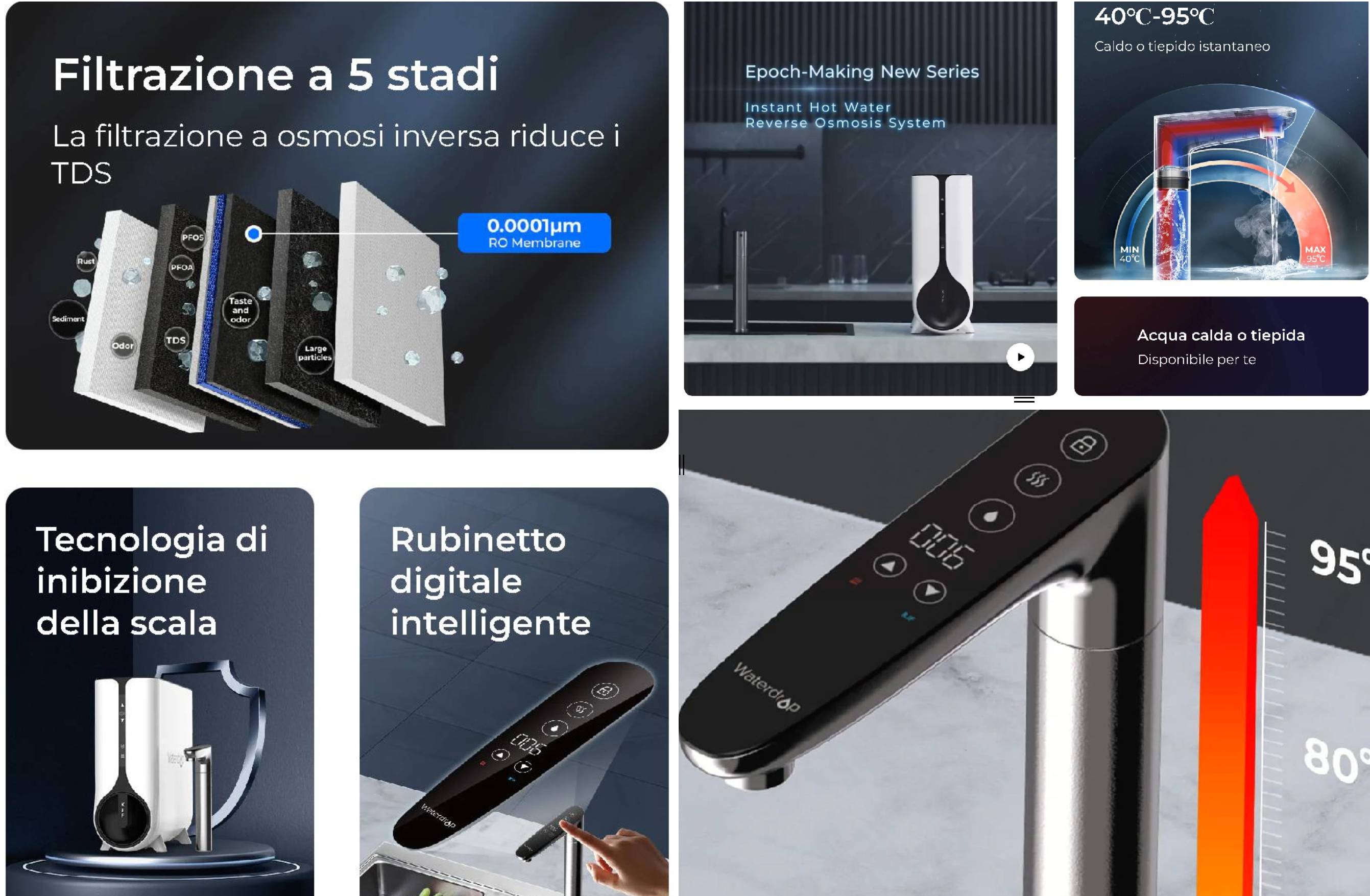 recensione waterdrop Recensione Waterdrop K6 - Water Dispenser RO System