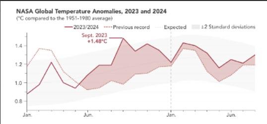 sistema climatico sistema climatico