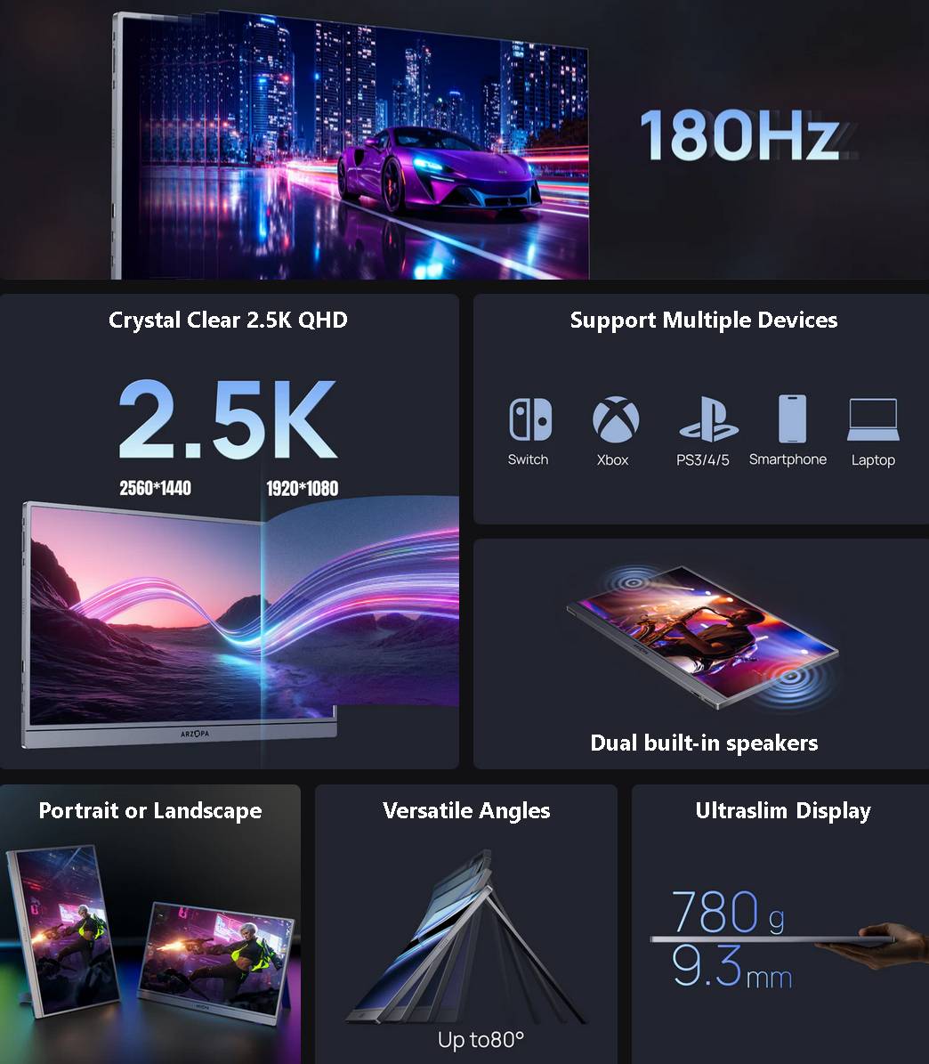 Recensione ARZOPA Monitor Portatile Z3FC