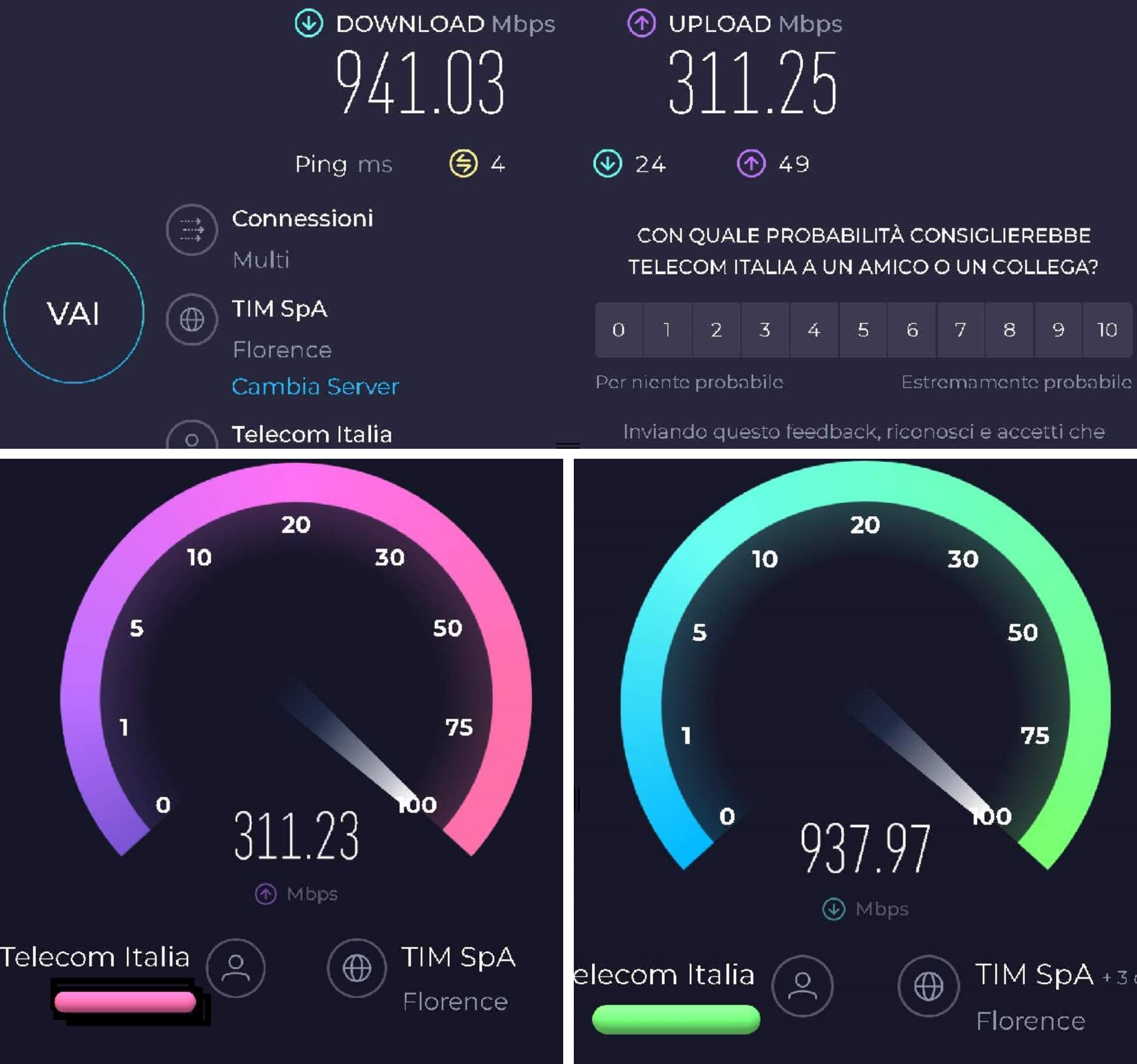  AVM FRITZ!Box 7690 Recensione