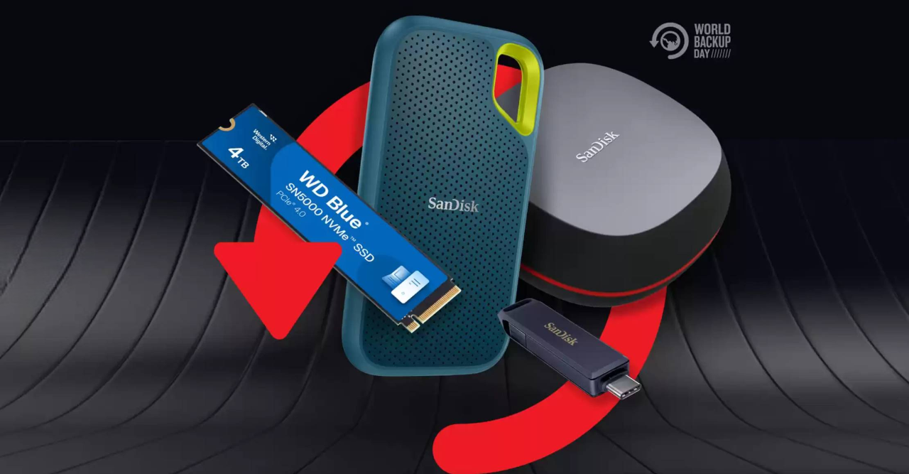 sandisk world sandisk world