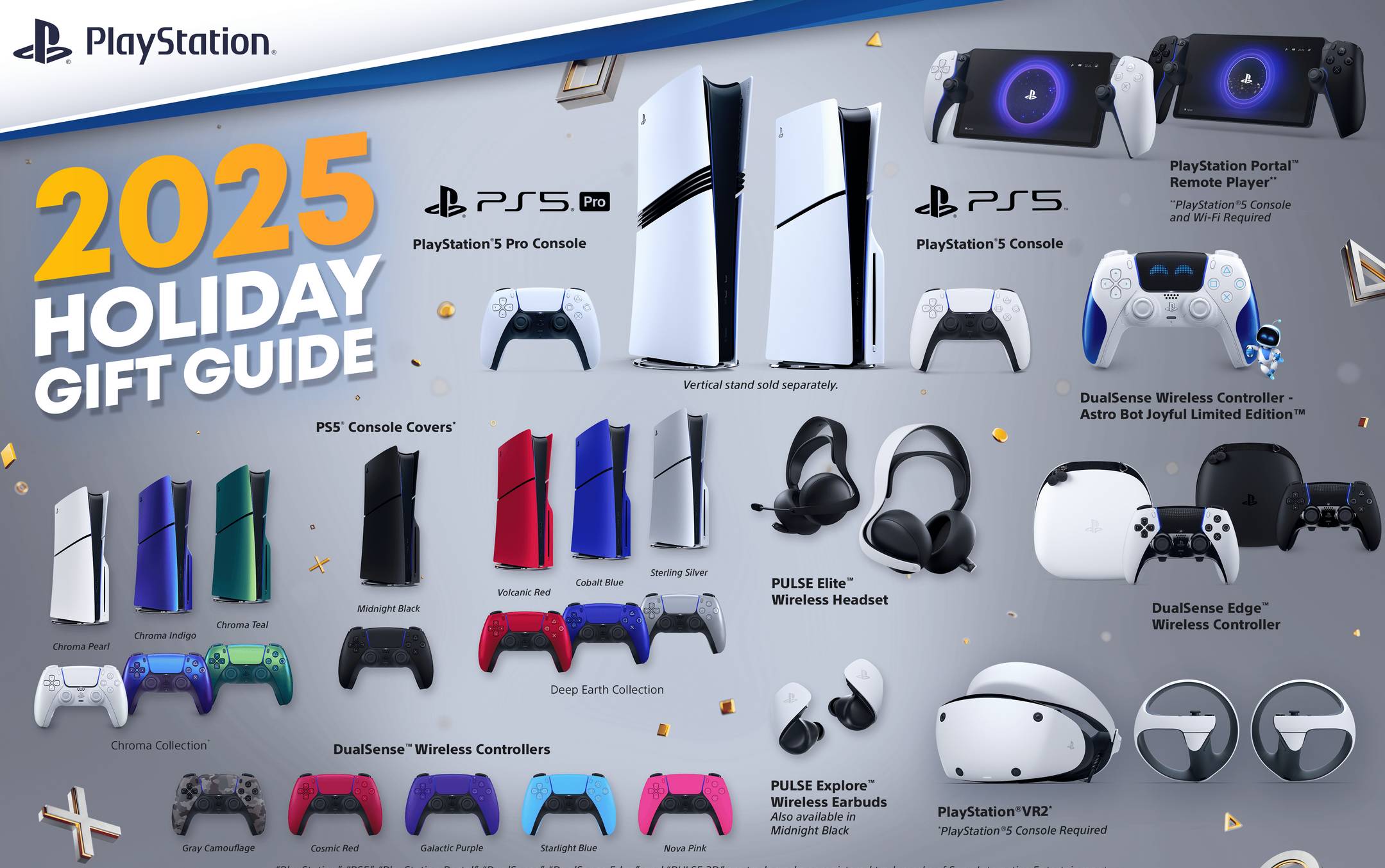 Guida ai Regali PlayStation 2025