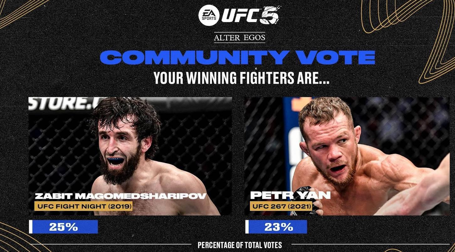 risultati zabityan risultati zabityan