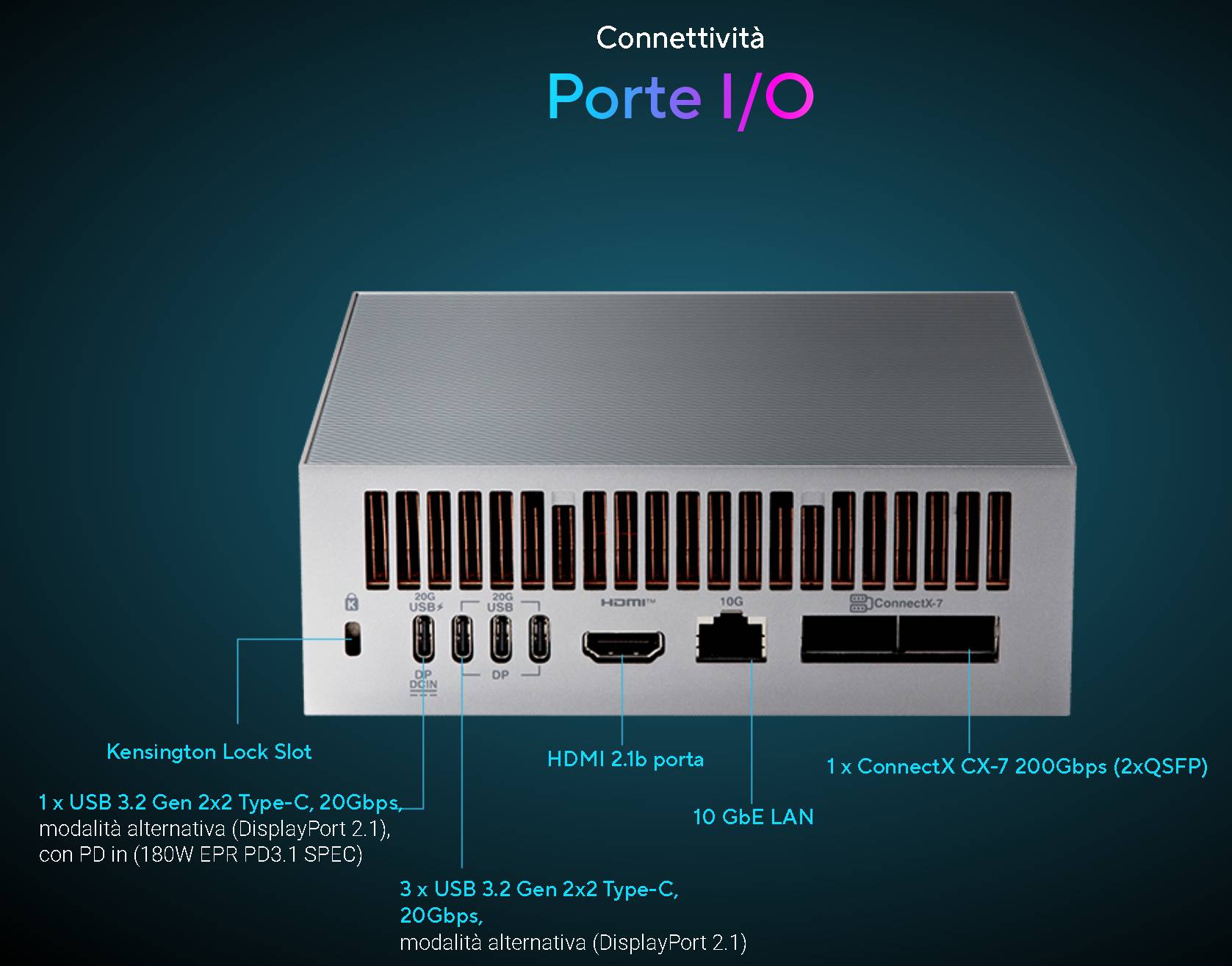 asus disponibile ASUS - disponibile il supercomputer AI compatto Ascent GX10