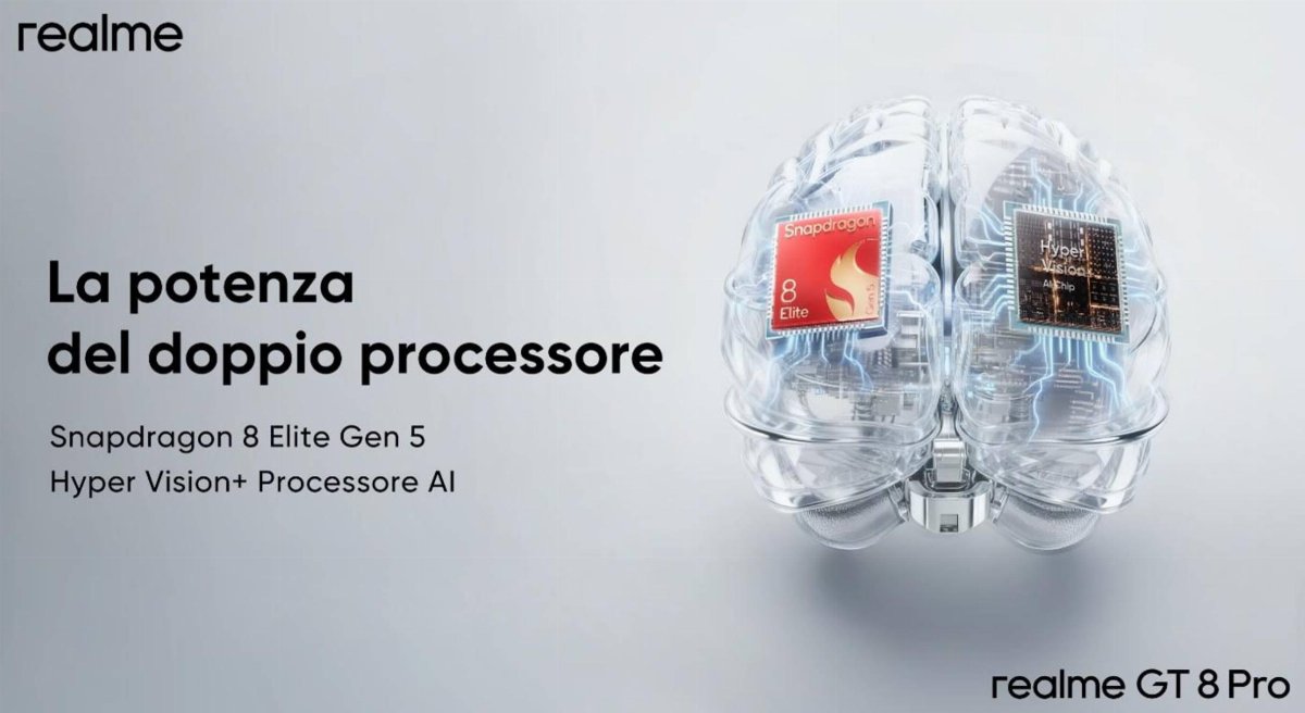 realme presenta GT 8 Pro