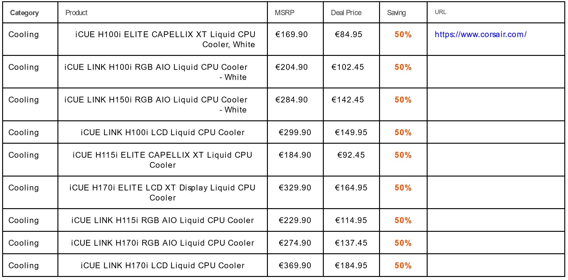 CORSAIR offre 50% su una selezione di dissipatori AIO