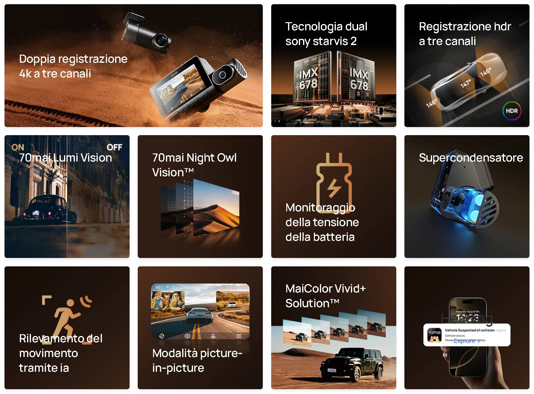 recensione 70mai Recensione 70mai Dash Cam 4K T800