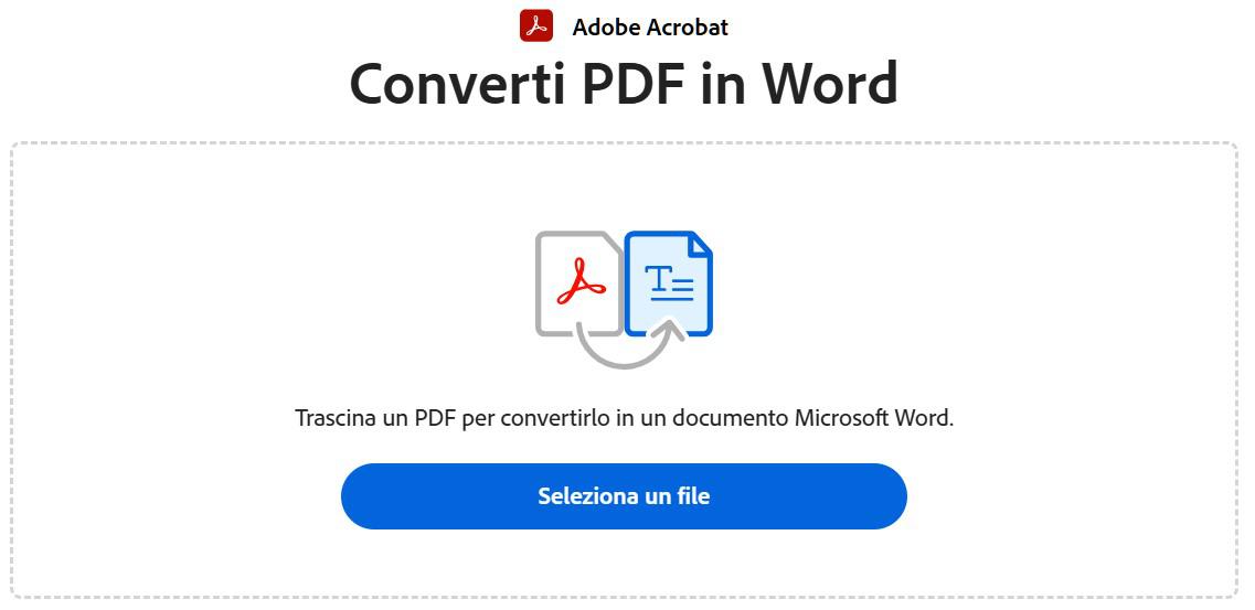 padroneggiare formati padroneggiare formati