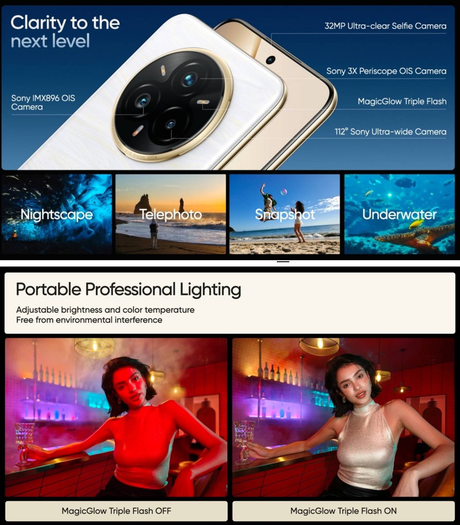 realme 2025 Realme MWC 2025: Serie 14 Pro, Ai E Imaging