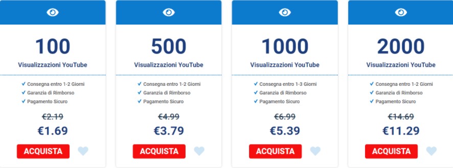 Come comprare visualizzazioni su YouTube nel 2022: top 5 siti
