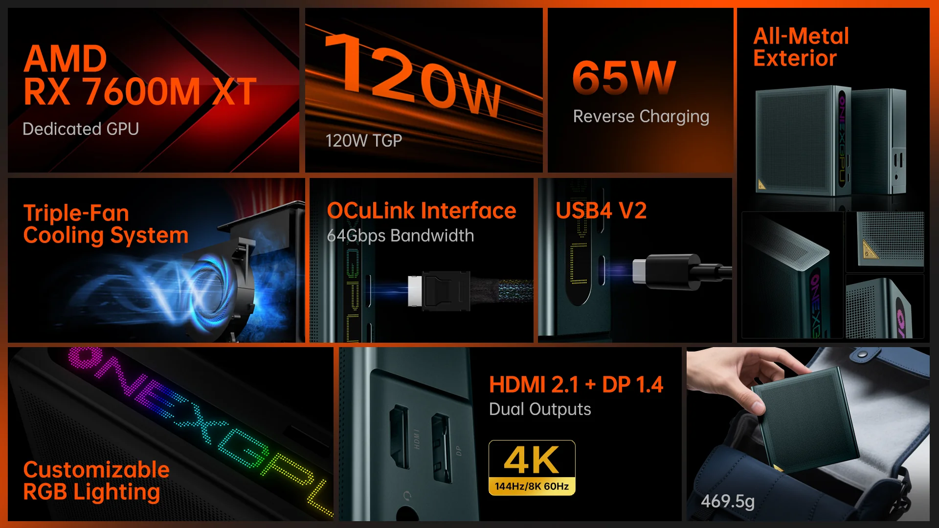 OneXPlayer X1 Air e ONEXGPU Lite sono ufficiali