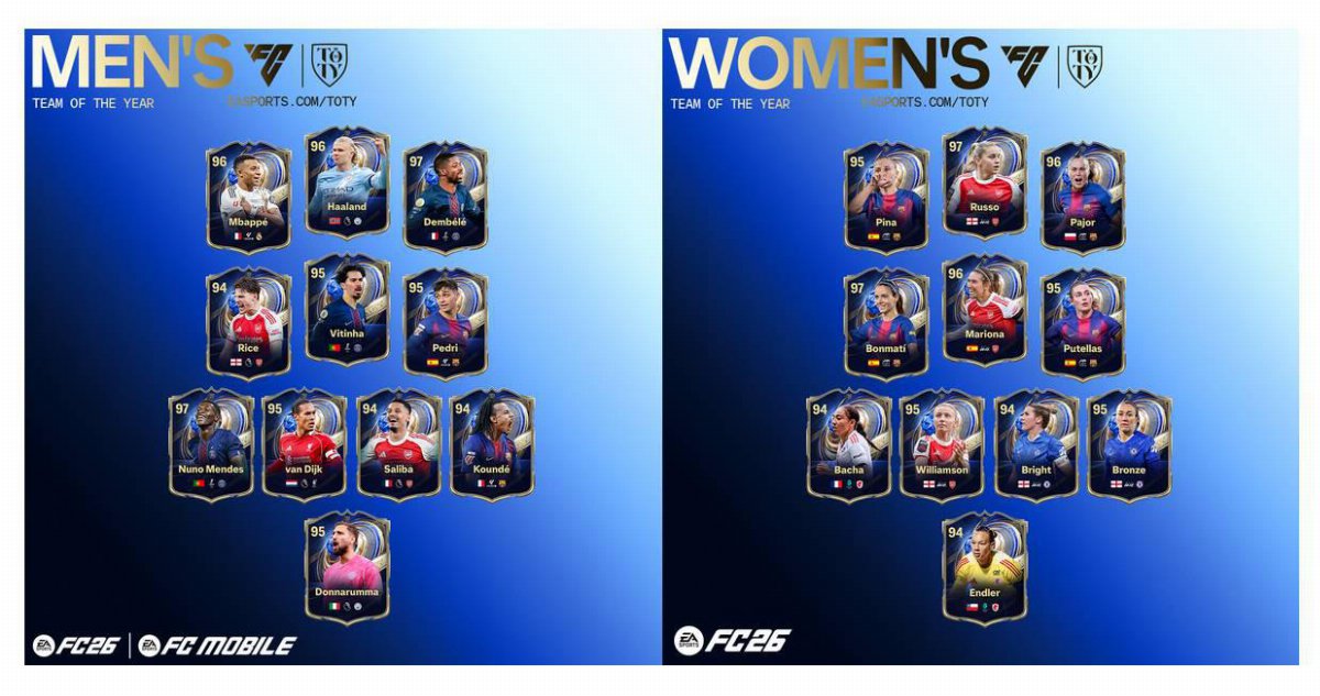 EA SPORTS FC TEAM OF THE YEAR 2025