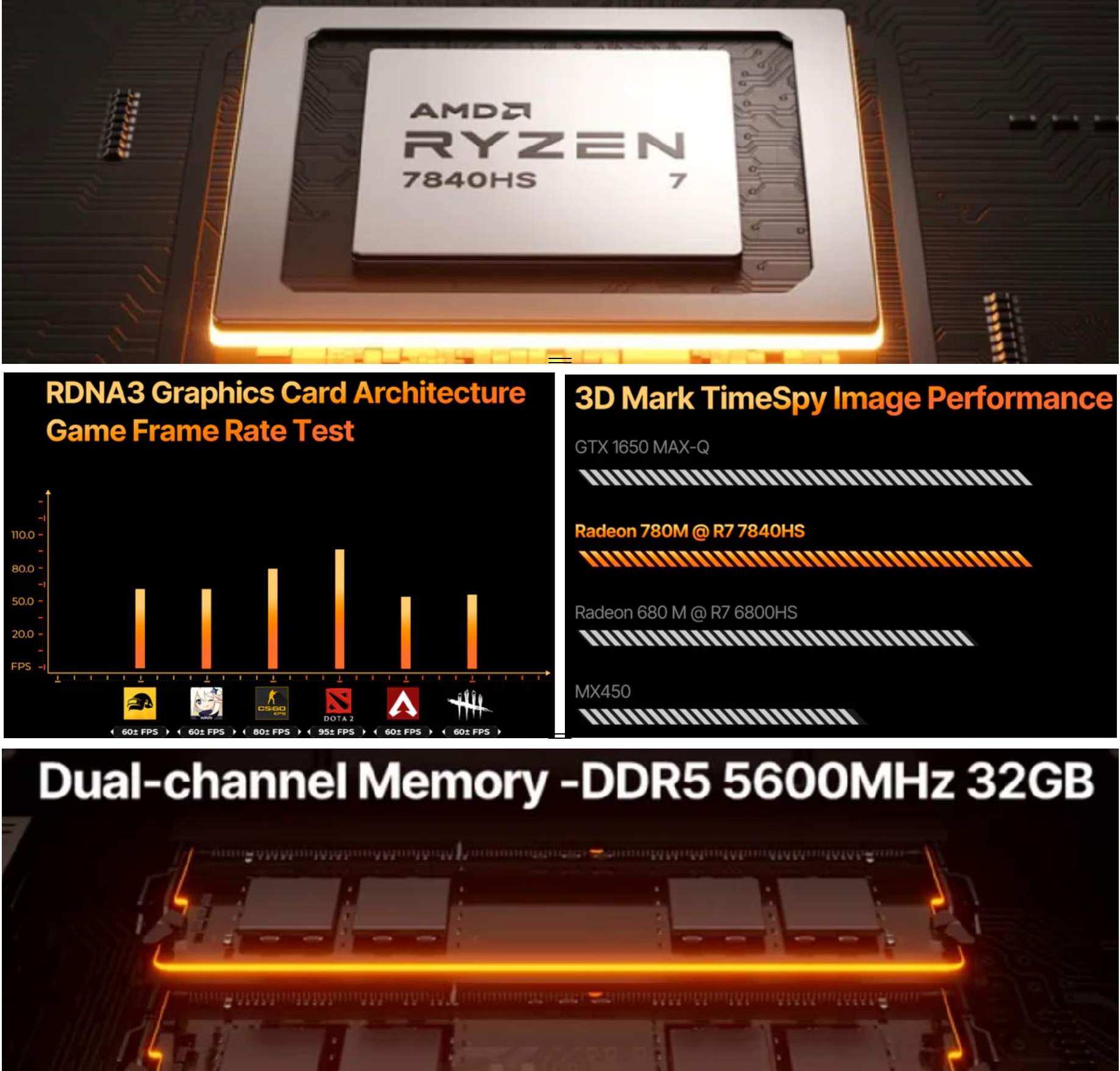 acemagic mini Acemagic Mini Gaming PC AM18 Recensione