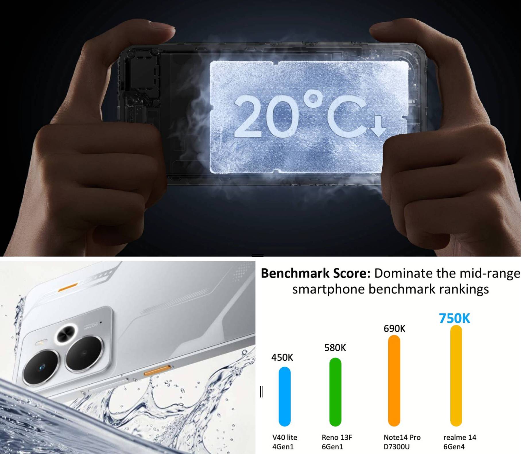 recensione realme Recensione Realme 14 5G