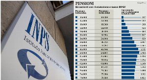 pensioni perché