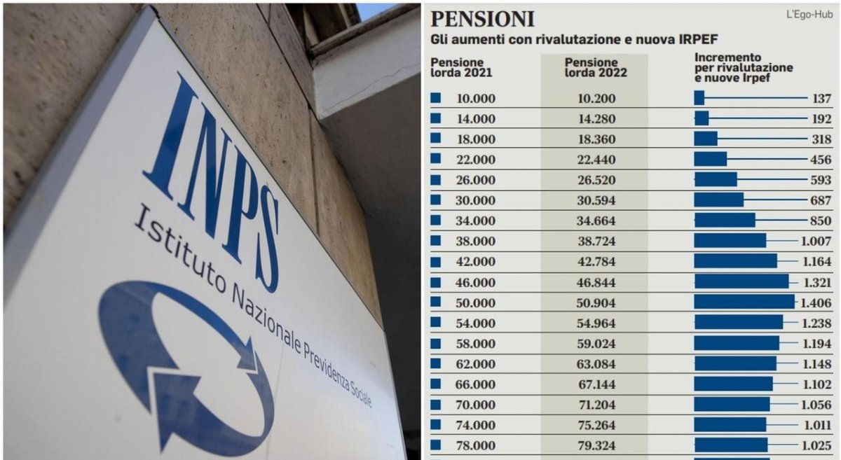 Pensioni, perché i nati tra il 1961 e il 1967 rischiano di uscire dal lavoro più tardi