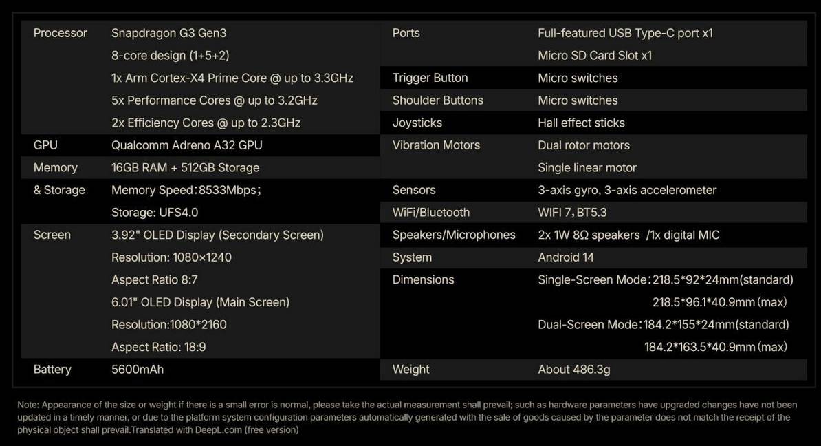 onexsugar sugar ONEXSUGAR SUGAR 1