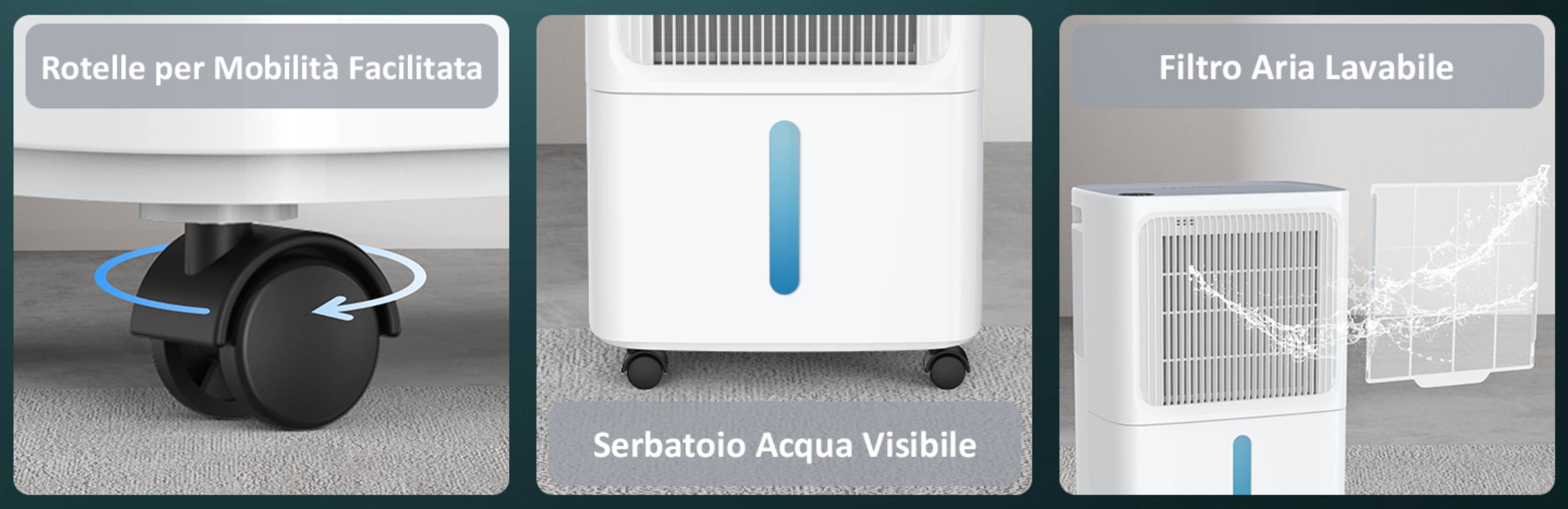 Recensione Deumidificatore LEENON 16L/24h