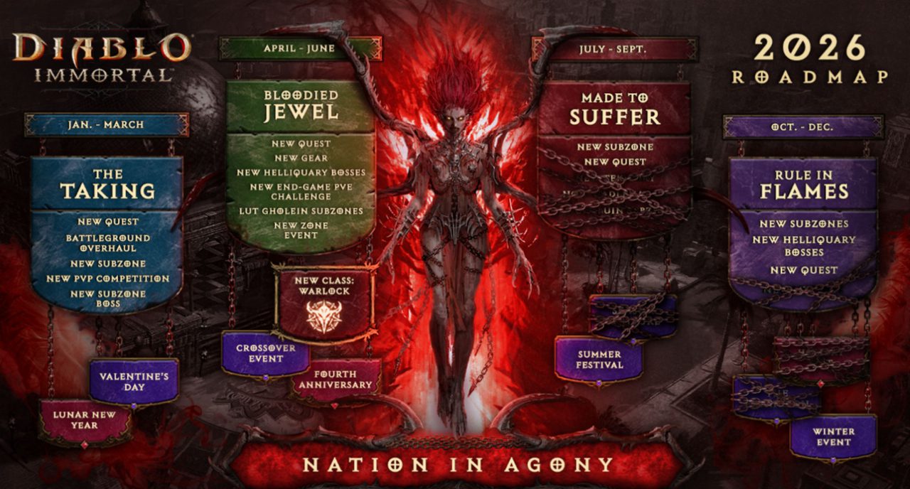 Diablo Immortal aggiorna il 2026 con Andariel e nuove sfide PvP