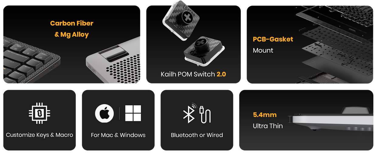 lofree lancia Lofree lancia la testiera Edge