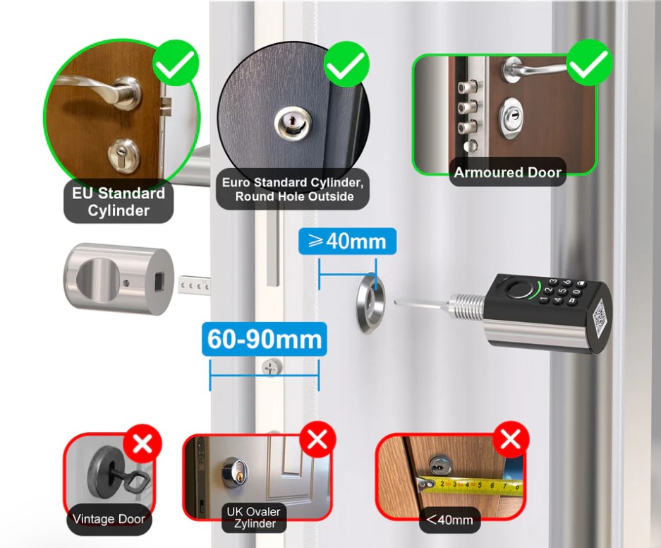 WELOCK Smart Lock U71 in offerta San Valentino: sicurezza domestica senza chiavi