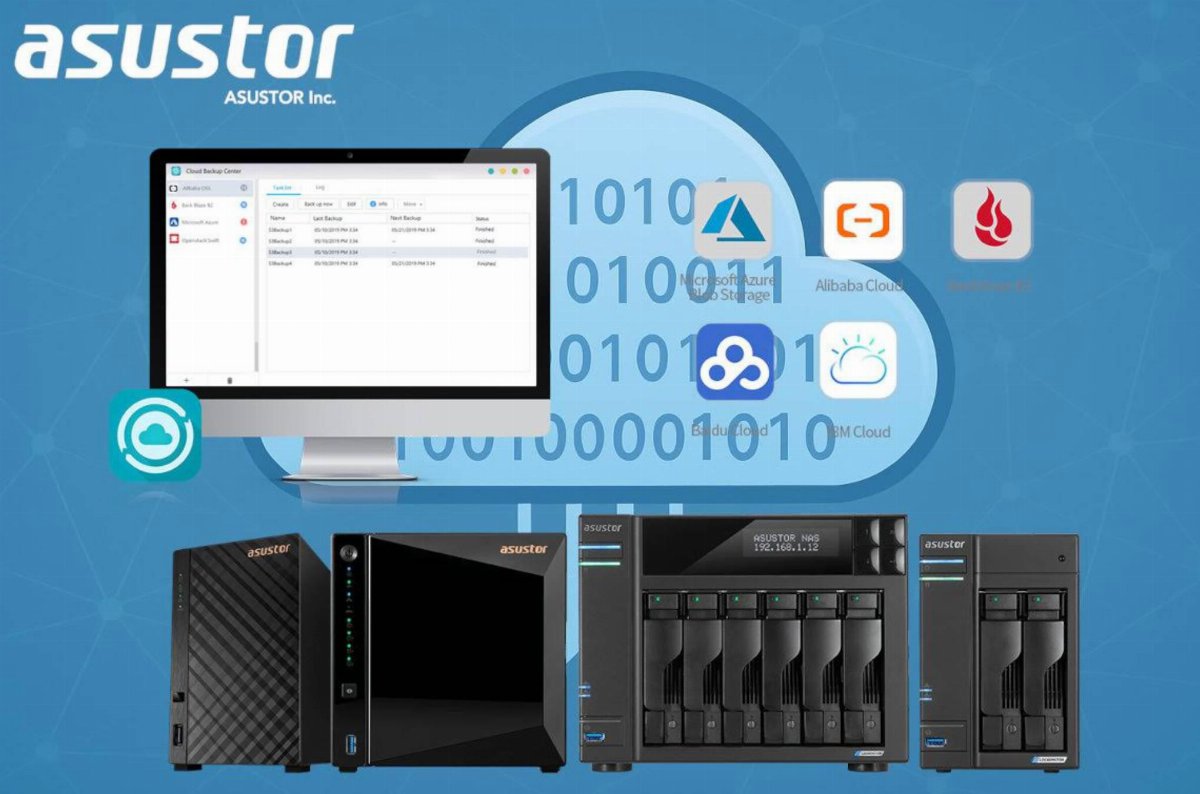 ASUSTOR presenta Cloud Backup Center ASUSTOR presenta Cloud Backup Center