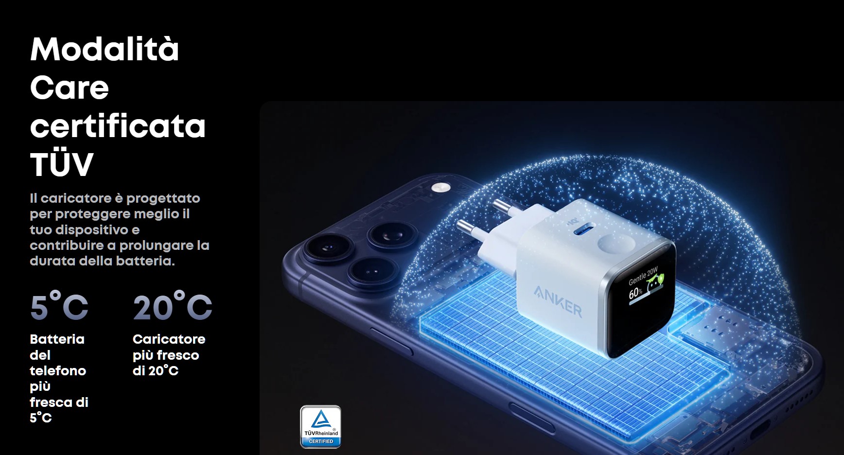 Anker Nano Charger 45 W Smart Display, il caricatore compatto con display intelligente e ricarica adattiva
