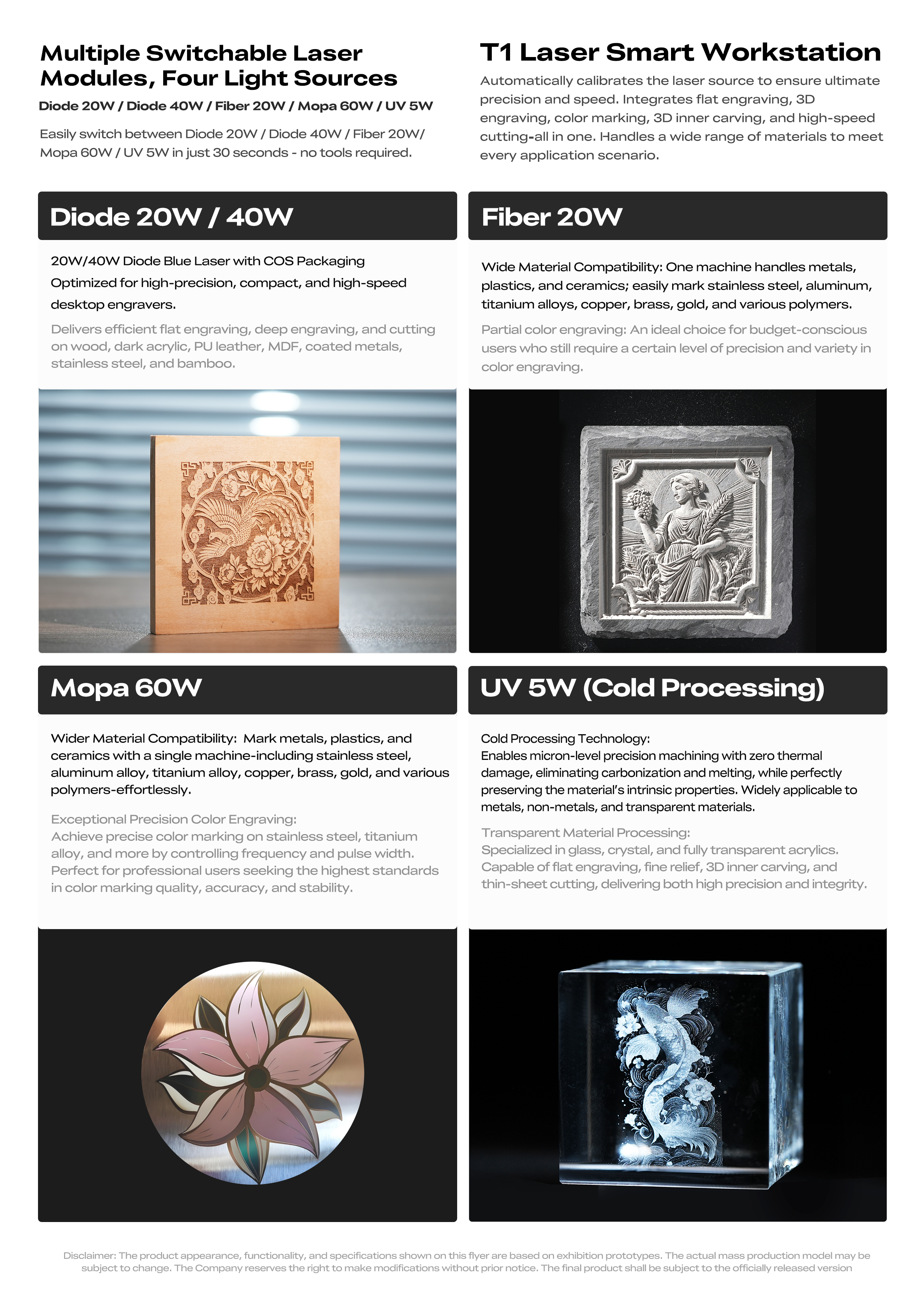 Creality Falcon T1 il laser modulare che unisce potenza e versatilità