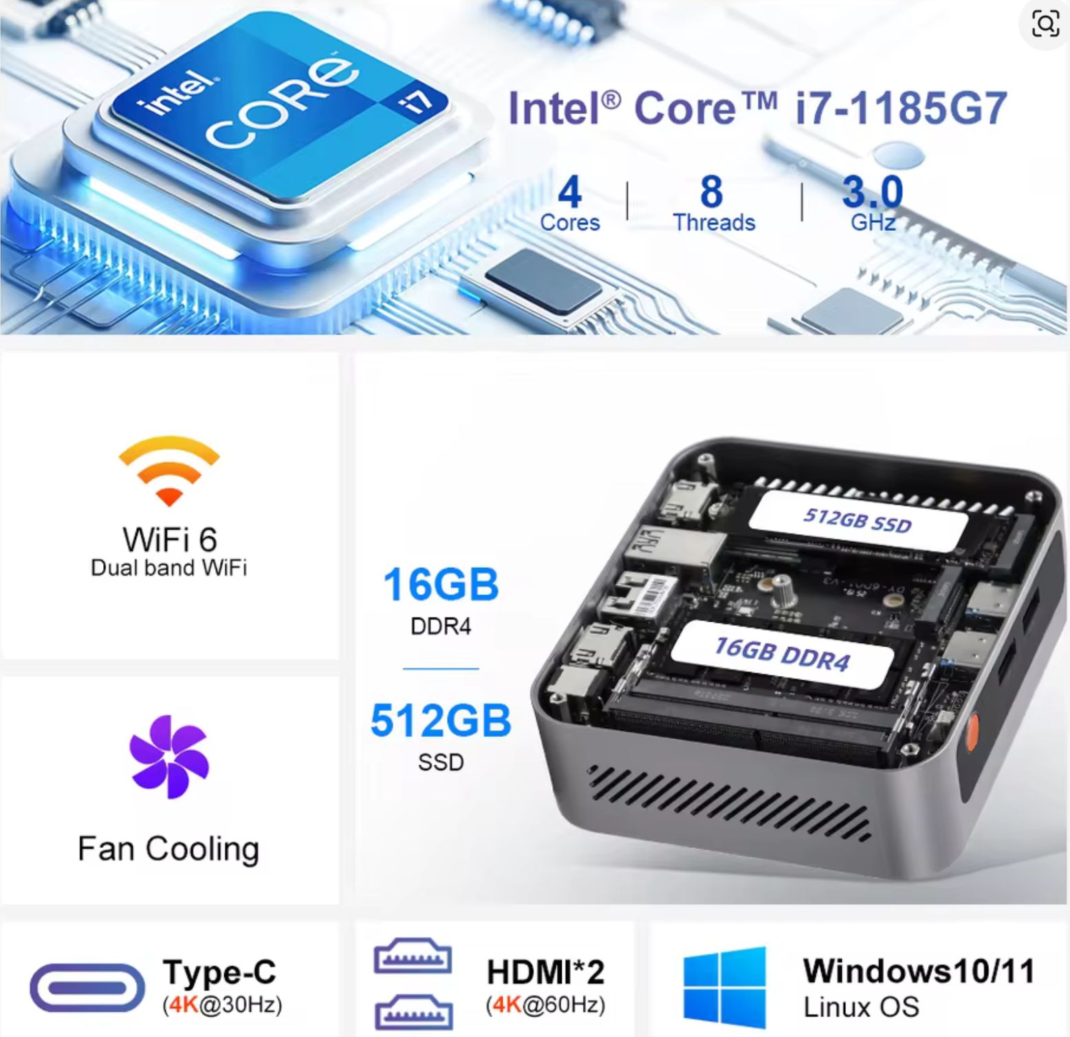 Mini PC Ninkear M7 Recensione Completa – Vale davvero la pena con Ryzen 5 7430U?