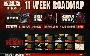 roadmap contenuti roadmap contenuti